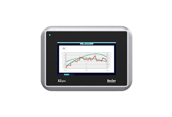 X2 pro 4 4'' HMI with iX runtime