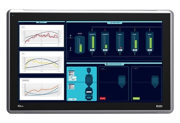 X2 pro 21 21'' HMI with iX runtime