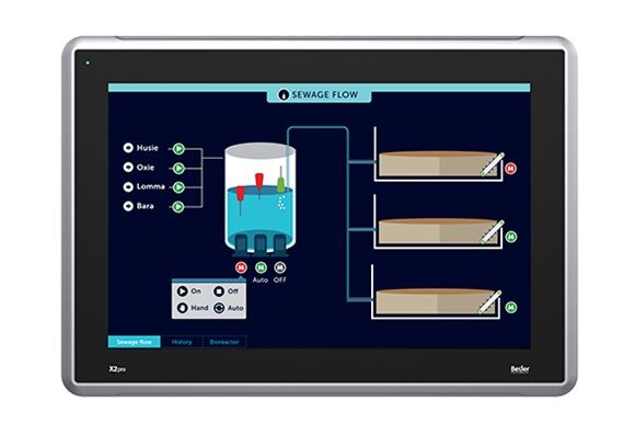 X2 pro 15 15'' HMI with iX runtime