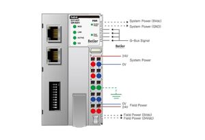 GN-9251 BACnet adapter
